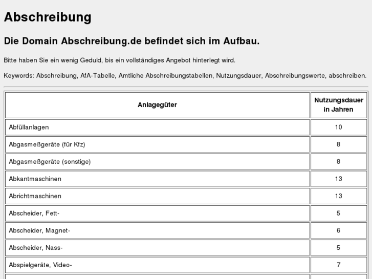 www.abschreibung.de