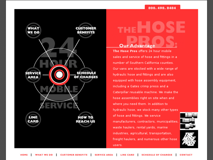 www.hosepros.com