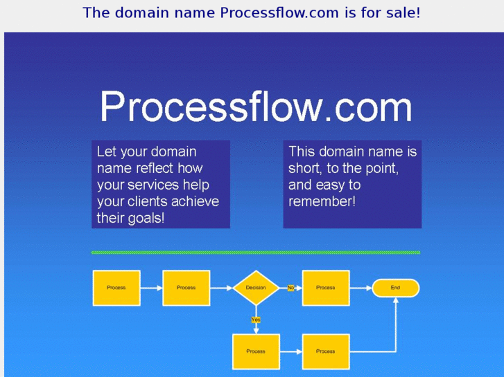 www.processflow.com