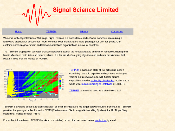 www.signalscience.com