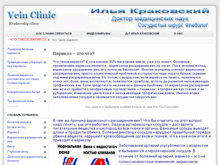 www.vein-clinic.ru