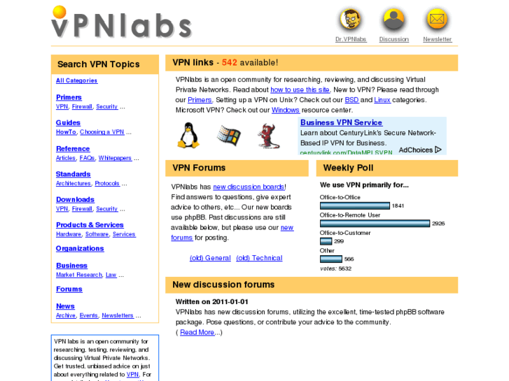 www.vpnlabs.com