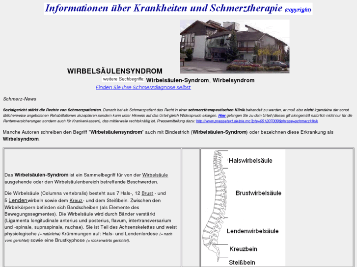 www.wirbelsaeulensyndrom.de