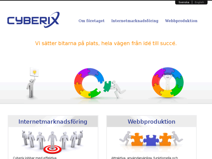 www.cyberix.se