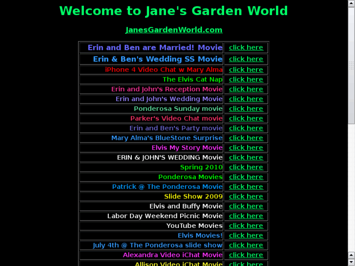 www.janesgardenworld.com