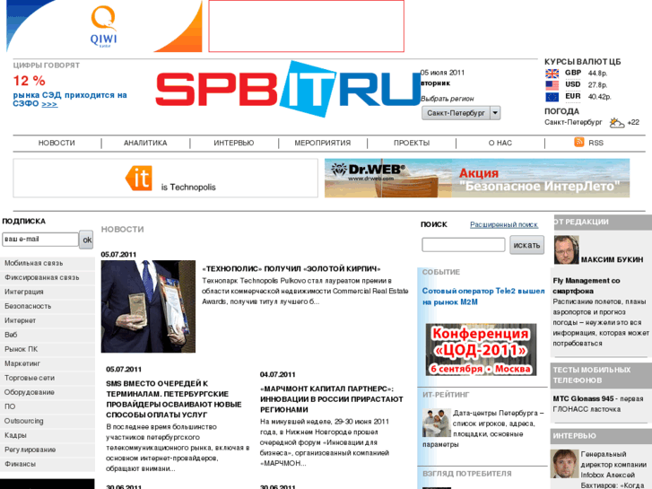 www.spbit.com