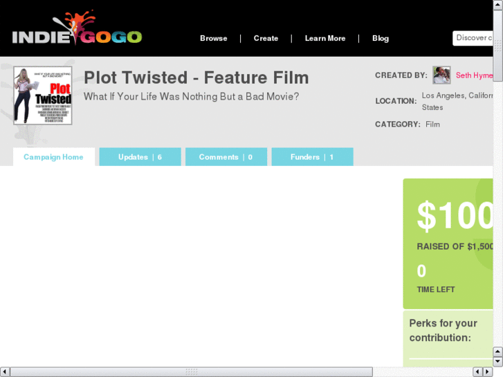 www.plottwisted.com