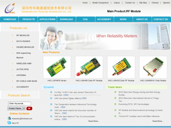 www.rf-module-china.com