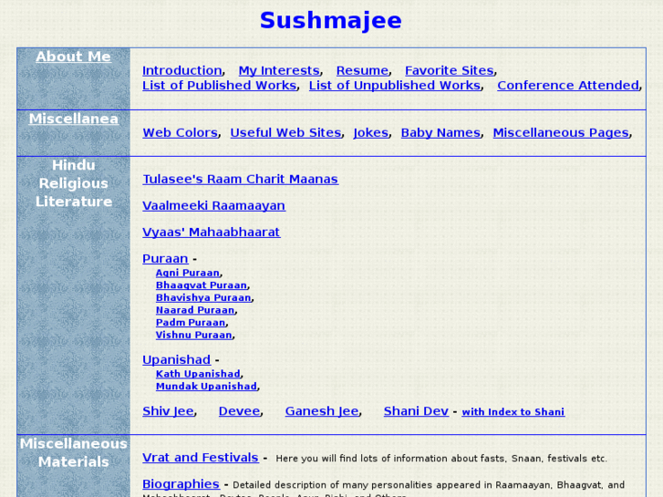 www.sushmajee.com