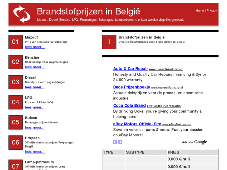 www.brandstoffen.net