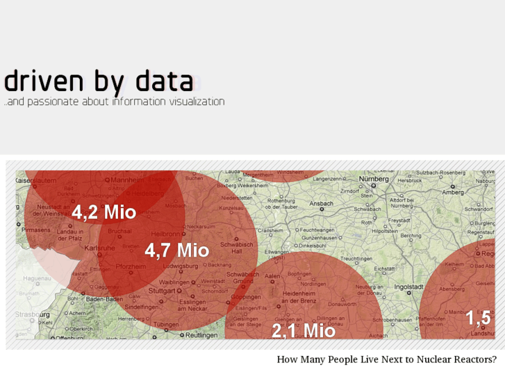 www.driven-by-data.net