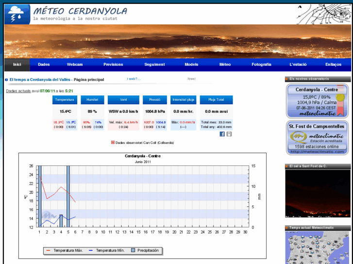 www.meteocerdanyola.com