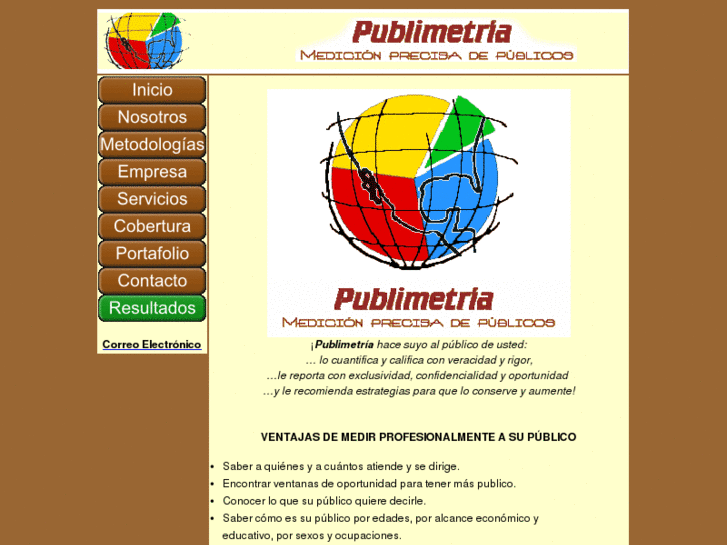 www.publimetria.com