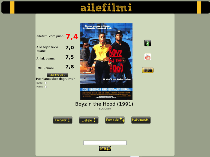 www.ailefilmi.com