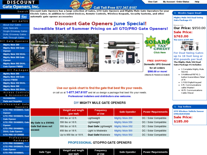 www.gateoperatorwarehouse.net