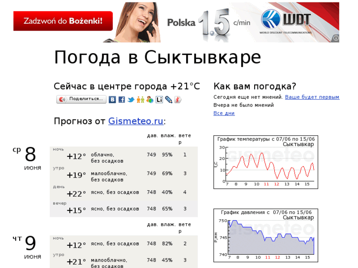 www.pogoda-syktyvkar.ru