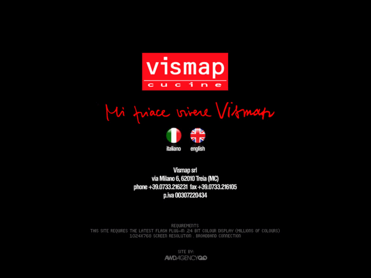 www.vismap.com