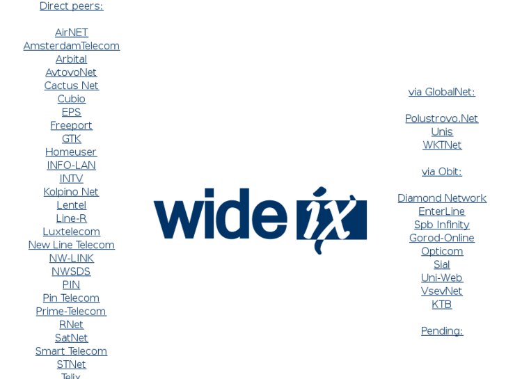 www.wideix.ru