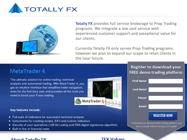 www.totallyfx.com