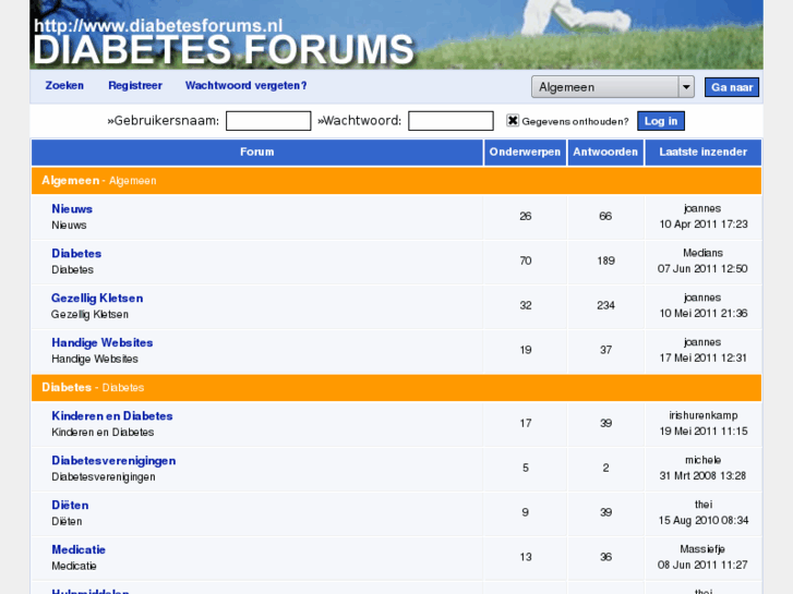 www.diabetesforums.nl