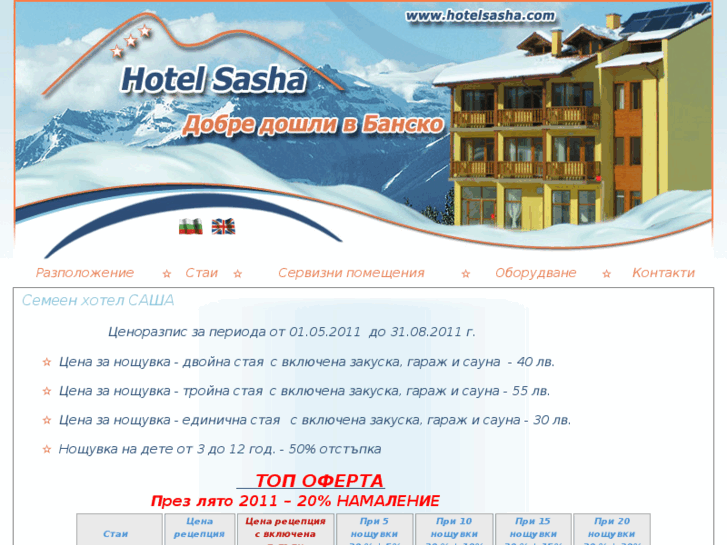 www.hotelsasha.com