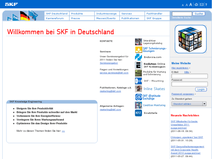 www.skf.de