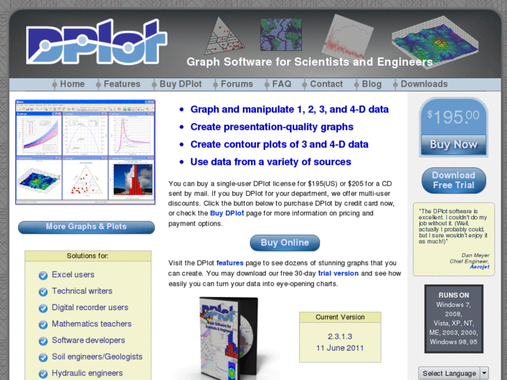 www.dplot.com