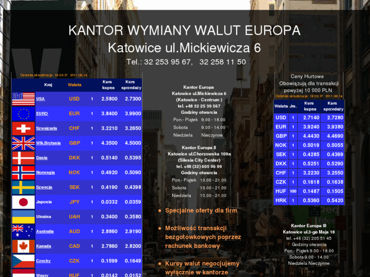 www.kantorkatowice.com