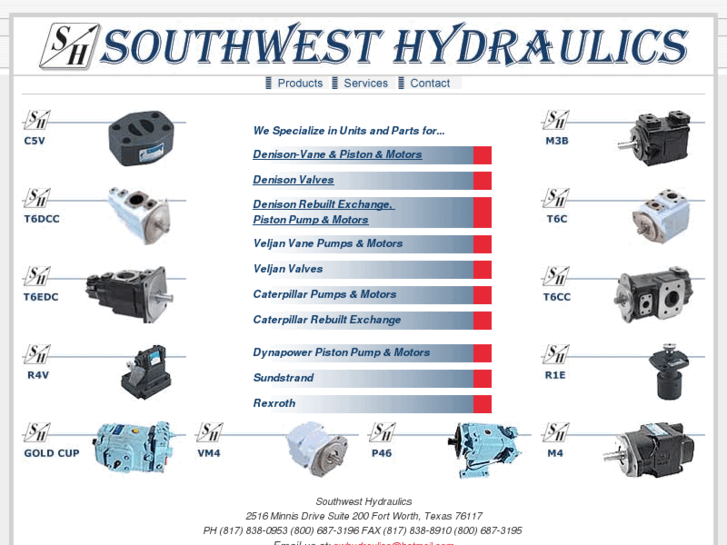 www.swhydraulics.com