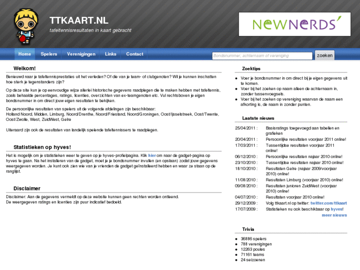 www.ttkaart.nl