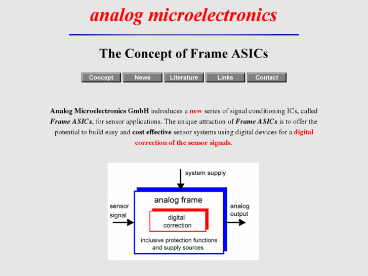 www.frame-ic.com