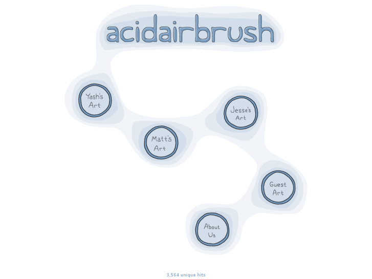 www.acidairbrush.com