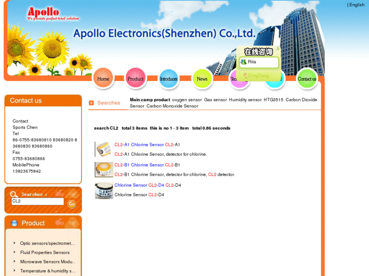 www.cl2sensor.com