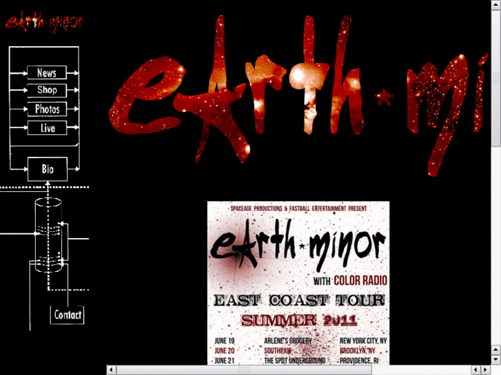 www.earthminor.com