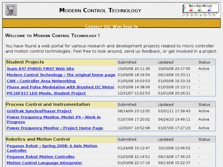 www.moderncontroltechnology.com