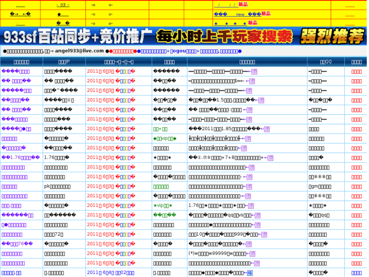 www.yongqiang-qd.com