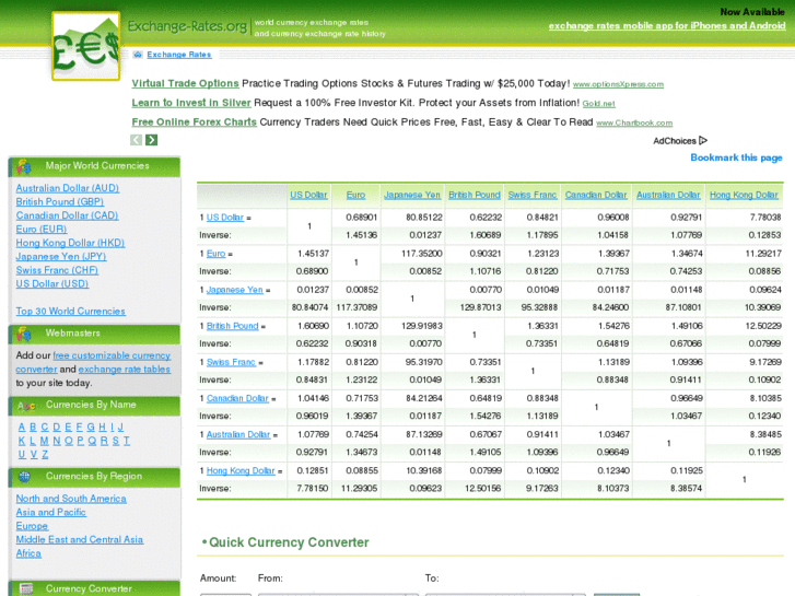 www.exchange-rates.org