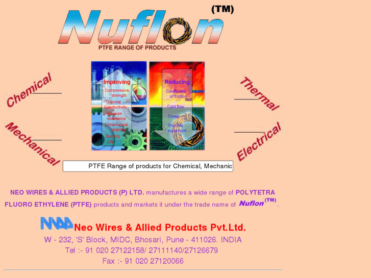 www.nuflon.com