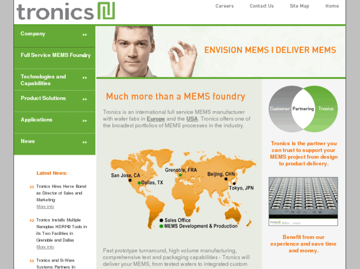 www.tronics.eu