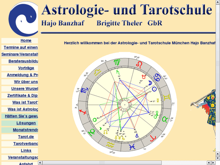 www.astrologieschule-muenchen.com