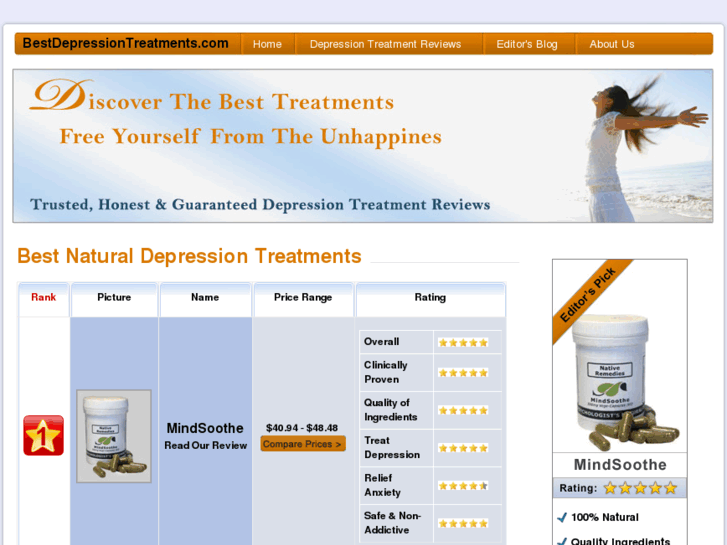 www.bestdepressiontreatments.com