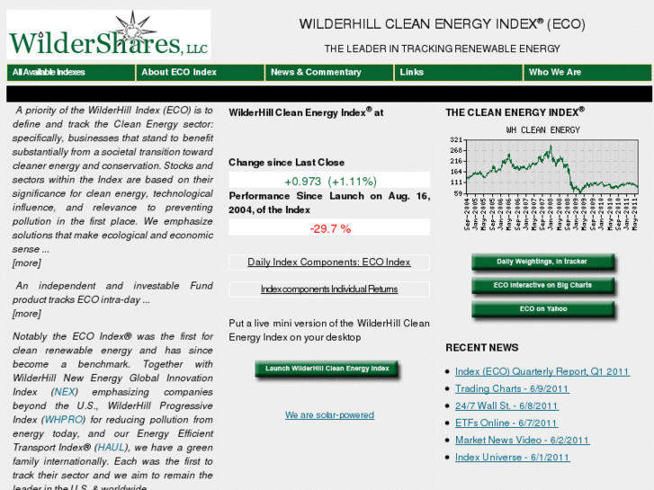 www.biggreenindex.com