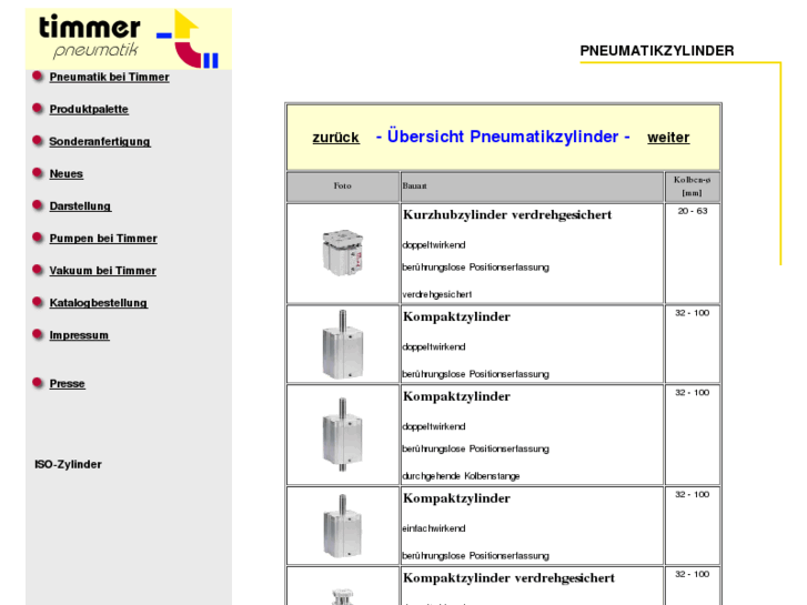 www.iso-zylinder.de