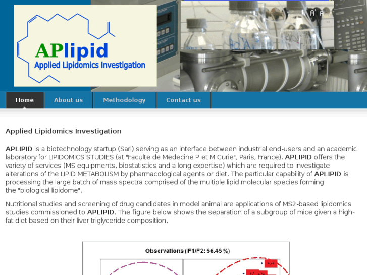 www.aplipid.com