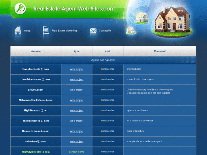 www.realestateagentwebsites.com