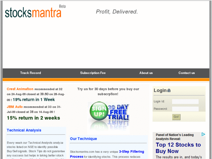 www.stocksmantra.com