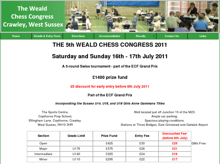 www.wealdchesscongress.org