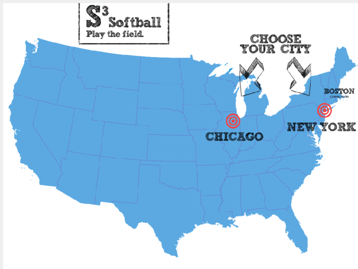 www.s3softball.com