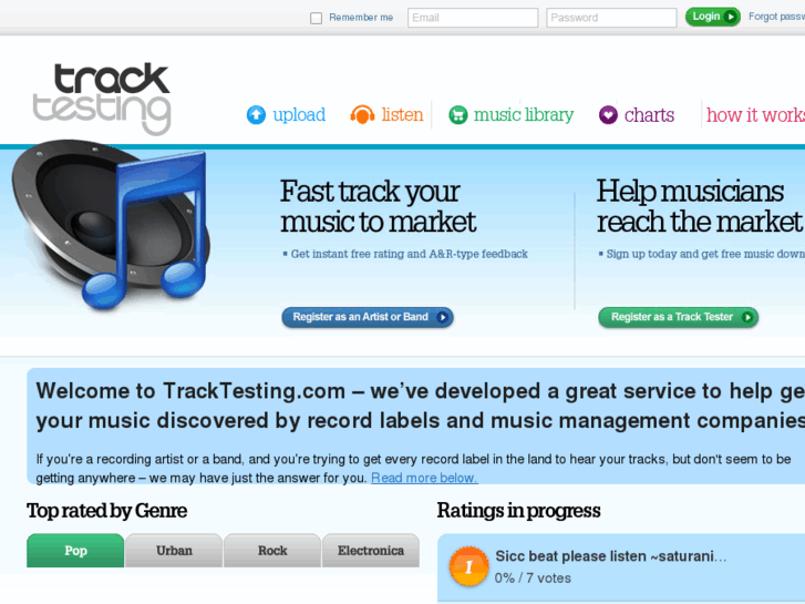 www.tracktesting.com