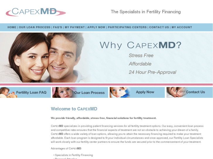 www.capexmd.net